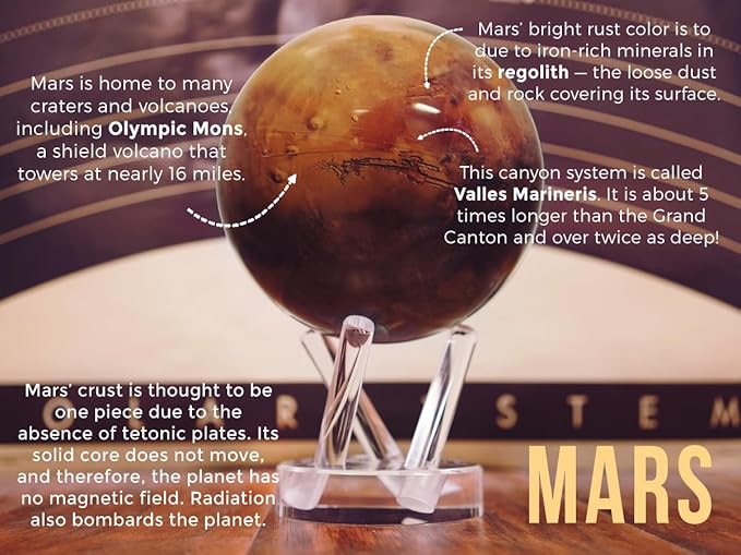 MOVA Mars Globe – 6” Rotating Planet Model for Space Decor and Astronomy Gifts | Solar-Powered Motion | No Batteries or Cords Needed