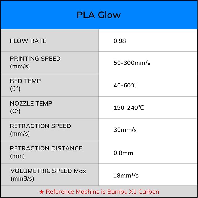 AMOLEN 3D PLA Printer Filament, 1.75mm Glow in The Dark Orange PLA Filament for 3D Printing, Best with UV Lamps, 1kg Spool (2.2lbs), Dimensional Accuracy +/- 0.02 mm, Fit Most FDM 3D Printers