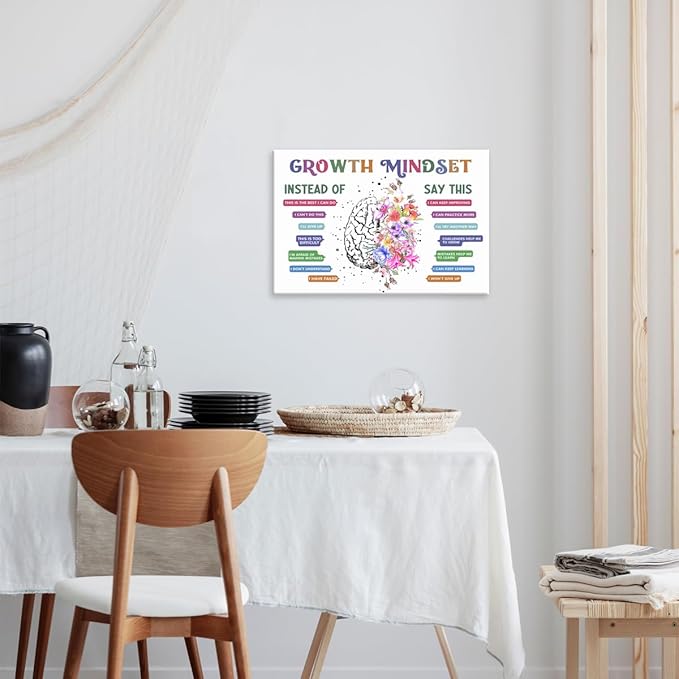 Classroom Growth Mindset Affirmations for Kids Mental Health Posters Brain Poster Psychology Special Education Calm Corner Wall Art Office Therapy Canvas Wall Decor 16x24in Framed