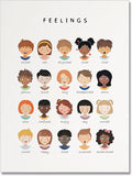 uoyien Feelings Chart And Emotions Poster For kids Mental Health Awareness Canvas Wall Art Special Emotions Faces Calm Corner Prints Classroom Social Worker Office Decor 16x22in Unframed