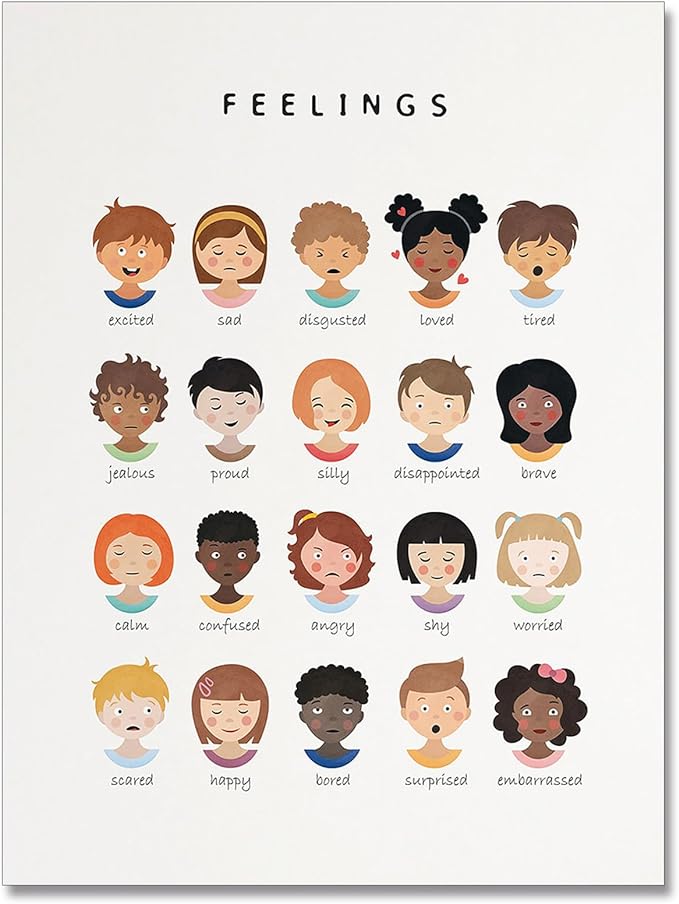 uoyien Feelings Chart And Emotions Poster For kids Mental Health Awareness Canvas Wall Art Special Emotions Faces Calm Corner Prints Classroom Social Worker Office Decor 16x22in Unframed
