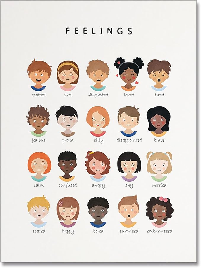 uoyien Feelings Chart And Emotions Poster For kids Mental Health Awareness Canvas Wall Art Special Emotions Faces Calm Corner Prints Classroom Social Worker Office Decor 12x16in Unframed