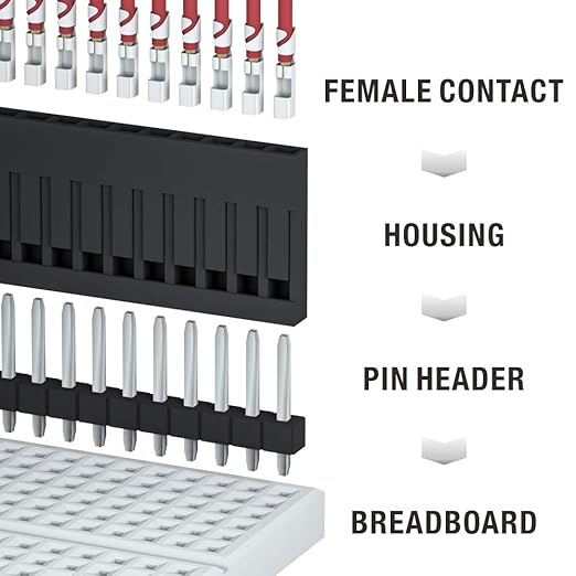 IWISS 1550PCS 2.54mm Pitch Dupont Connector Kit, Includes Pin Headers, Jumper Wire, Crimp Pins for RC Servo, Arduino, SMT, SATA, EPS, PCIe, Battery Balancer
