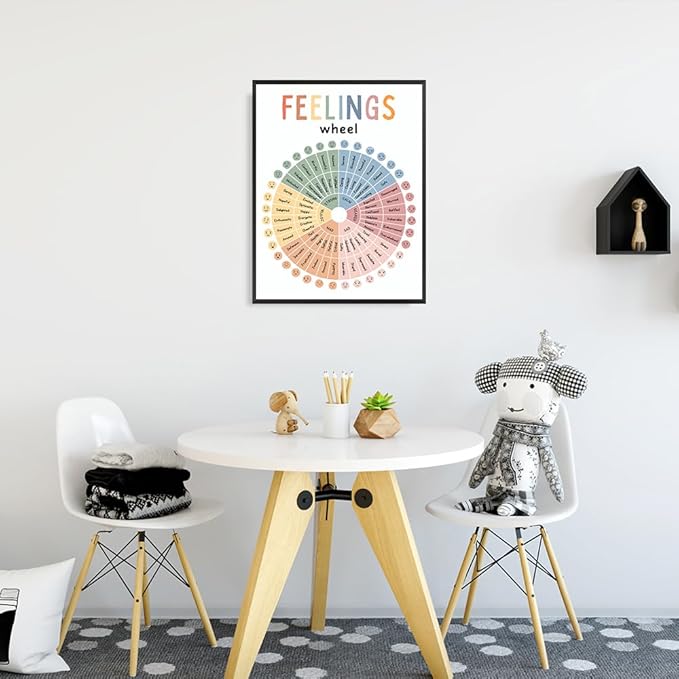 uoyien Feelings Wheel Emotions Poster Feelings Emotions Chart Preschool Classroom Must Haves Canvas Wall Art Prints Calming Corner Classroom Decor Mental Health Therapy Posters 12x16in Metal Framed
