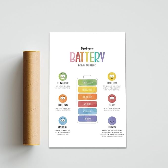 BFXLMKI Check Your Battery Poster, Zones of Regulation Print, Counsellor Office Decor, Calm Corner, Emotions Regulation, Kids Feelings Chart Unframe-style 20x30inch(50x75cm)