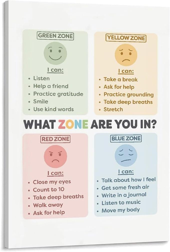 BFXLMKI Zones of Regulation Poster Classroom Decor Feelings Chart Classroom Posters ADHD Self-Regulation Coping Skills Printable School Counselor 05 Frame-style 12x18inch(30x45cm)