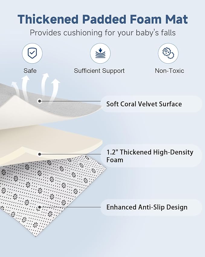 Large Thick Baby Play Mat for Floor,Padded 74x50 Playpen Mat,Foam Tummy Time Mat,Soft Support&Plush Feel Nursery Rug,Non Slip for Toddler,Infants,Kids Play,Yoga,Baby Crawling Mat (Light Grey)