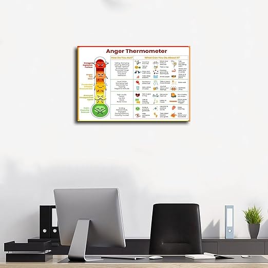 XIANF Anxiety Thermometer With Coping Skills - Feelings Emotions Chart Poster Kids Teens Awareness Sheet Wall Decor Canvas Poster for Classroom School Therapy Room Frame:12x18inch(30x45cm)