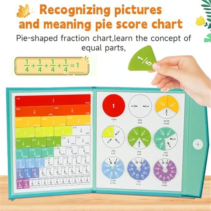 2026 New Magnetic Fraction Demonstration Book for Kids, 102 Pcs Magnetic Fraction Tiles & Fraction Circles, Educational Puzzle Math Fraction Manipulatives Disc Set for Early Math Skills (B)