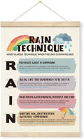 Geondos Therapy Wall Art, Rain Technique Poster, Canvas Artwork, Mental Health Hanging Banner, Mindfulness Canvas Decor for Therapist Office School Counselor Office, Social Worker Gift