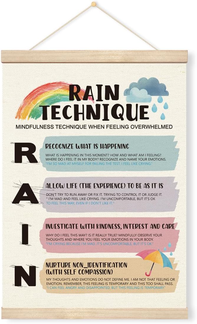 Geondos Therapy Wall Art, Rain Technique Poster, Canvas Artwork, Mental Health Hanging Banner, Mindfulness Canvas Decor for Therapist Office School Counselor Office, Social Worker Gift