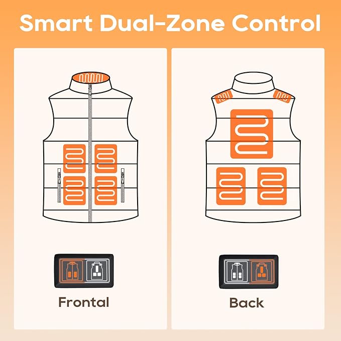 Heated Vest for Men Women with 16000mAh 7.4V Battery Pack Included, Size Adjustable Heated Vests for Winter