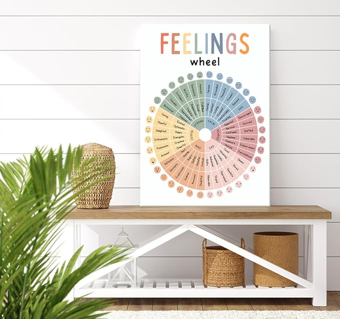 uoyien Feelings Wheel Emotions Poster Feelings Emotions Chart Preschool Classroom Must Haves Canvas Wall Art Prints Calming Corner Classroom Decor Mental Health Therapy Posters 12x16in Wood Framed