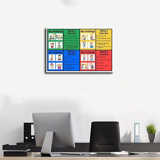 XIANF Self-Regulation, Zones of Self Regulation Calming Corner Poster EIdentifying Emotions, Autism ADHD Coping Strategies Canvas Poster for Elementary Middle School Classroom Unframe:16x24inch(40x60cm)