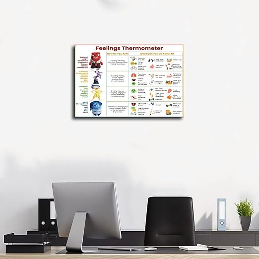 XIANF Feelings Thermometer Chart With Coping Skills, Kids Teens Emotions Poster, Mental Health Behavior Management Canvas Poster for Classroom School Therapy Room Unframe:24x36inch(60x90cm)