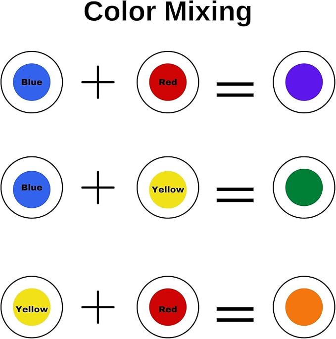 MR CHIPS Plastic Bingo Chips for Games 1000 Count Solid and Transparent Colors Counting 19 Color Choices 3/4 Inch 7/8