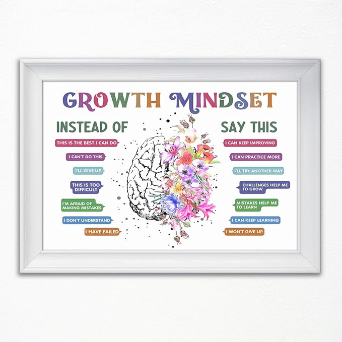 CEHNSENHUI Classroom Growth Mindset Affirmations for Kids Mental Health Posters Brain Poster Psychology Special Education Calm Corner Wall Art Office Therapy Canvas Wall Decor 16x24in Unframed