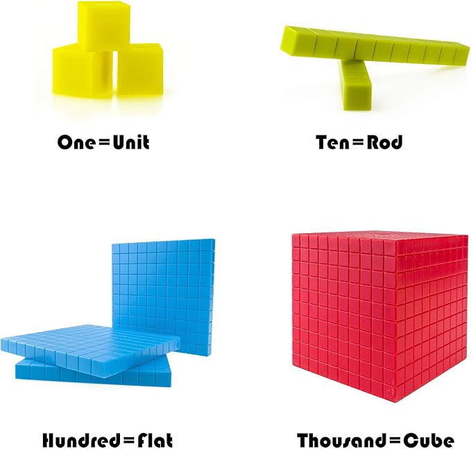 Base Ten Blocks Set - 121PCs Base 10 Set Learning Math Manipulative Teach Kids Volume, Place Value and Number Concepts for Early Counting Math in School or Home