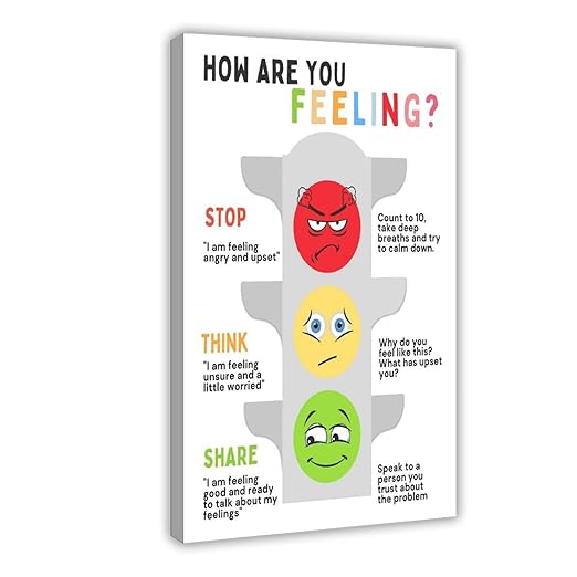 XIANF Self Regulation Traffic Lights Management Classroom Poster, Social Emotional Learning, Feelings Emotions Canvas Poster for Classroom School Therapy Room Frame:20x30inch(50x75cm)