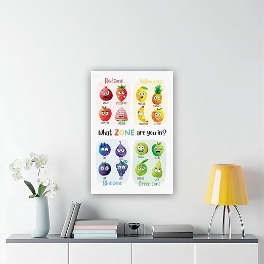 XIANF What Zone Are You In, Zones of Regulation Poster with Fruit Characters, Feelings Emotions Chart, Calming Corner, Feelings Check-In Canvas Poster for Elementary Middle School Classroom