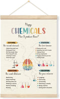 Geondos Motivational Decors, Happy Chemical Canvas Banner, Therapy Office Decor, Mental Health Awareness Posters, Mental Health Wall Art Banner for Classroom School Counselor Office Decor