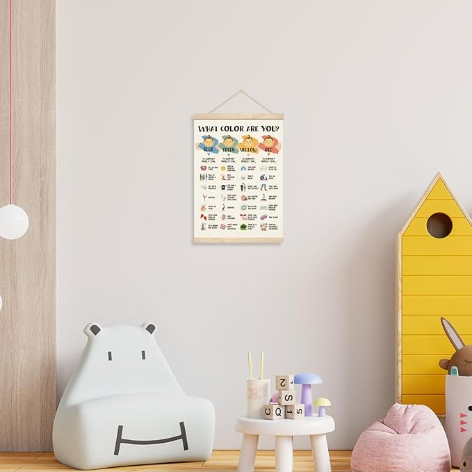 Geondos Emotions Learning Canvas Poster - What Color are You, Inspirational Canvas Wall Art, Children's Emotional Charts Poster, Educational Posters, Decorations for Calm Down Corner Classroom