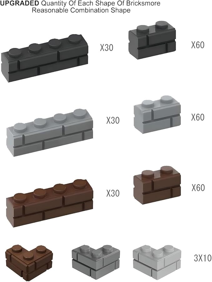Classic Building Bricks, Three Colors 300 Pcs Masonry Profile Bricks, Wall Bricks Blocks, 1X2, 1X4, Brick Corner Compatible with Lego Parts and Pieces (300 Pcs)