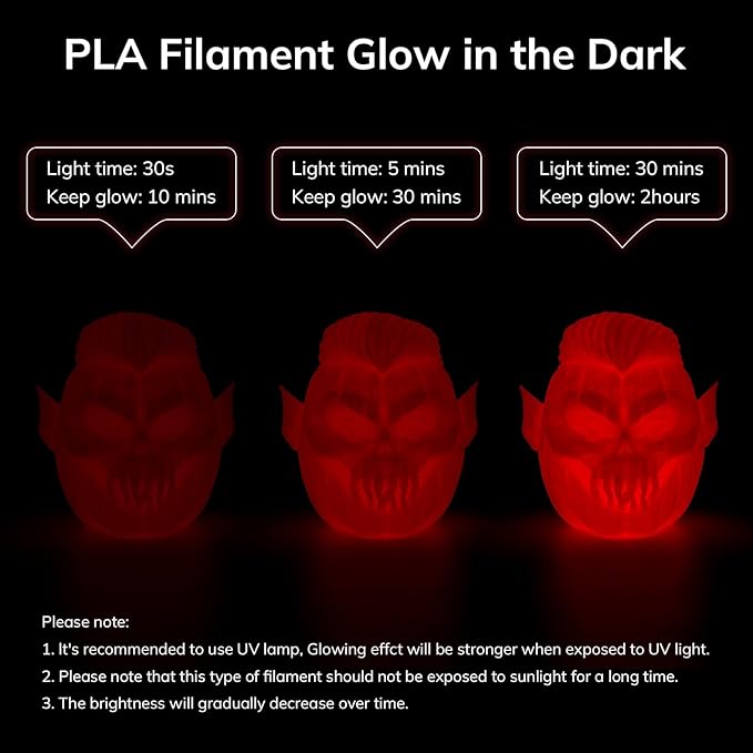 AMOLEN 3D PLA Printer Filament, 1.75mm Glow in The Dark Red PLA Filament for 3D Printing, Best with UV Lamps, 1kg Spool (2.2lbs), Dimensional Accuracy +/- 0.02 mm, Fit Most FDM 3D Printers