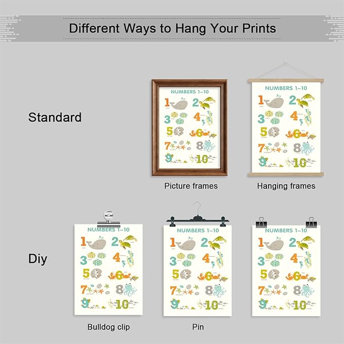 xbsifyiooa Number 1-10 Poster for Toddlers, Learning & Educational Numbers Posters for Toddlers 1-3, Kids Learning Posters, Cute Animal Numbers Chart Preschool Wall Posters For Kids 12x16in Unframed