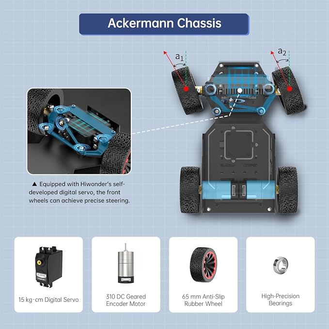Robot Car for Raspberry Pi 5 ROS2 Humble Ubuntu Programmable AI Vision Smart Robot Kit, Lidar SLAM Mapping Navigation Path Planning Autonomous Driving Ackermann Chassis, MentorPi A1 with RPi 5 4GB