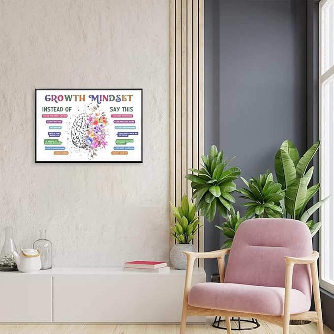 CEHNSENHUI Classroom Growth Mindset Affirmations for Kids Mental Health Posters Brain Poster Psychology Special Education Calm Corner Wall Art Office Therapy Canvas Wall Decor 24x36in BlackFramed