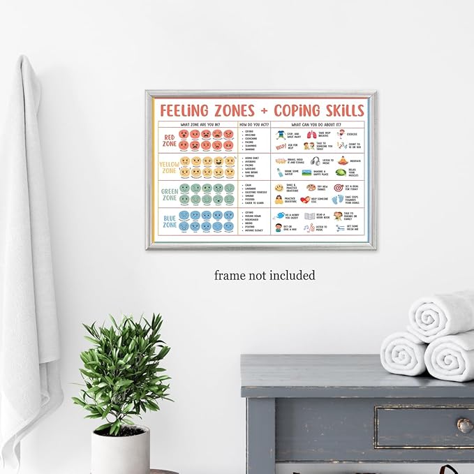 CEHNSENHUI Classroom Feelings Chart For Kids Mental Health Posters Help Students Understand Emotions Wall Art Emotions Chart For Kids Calm Corner Special Education Canvas Prints 20x30in Unframed