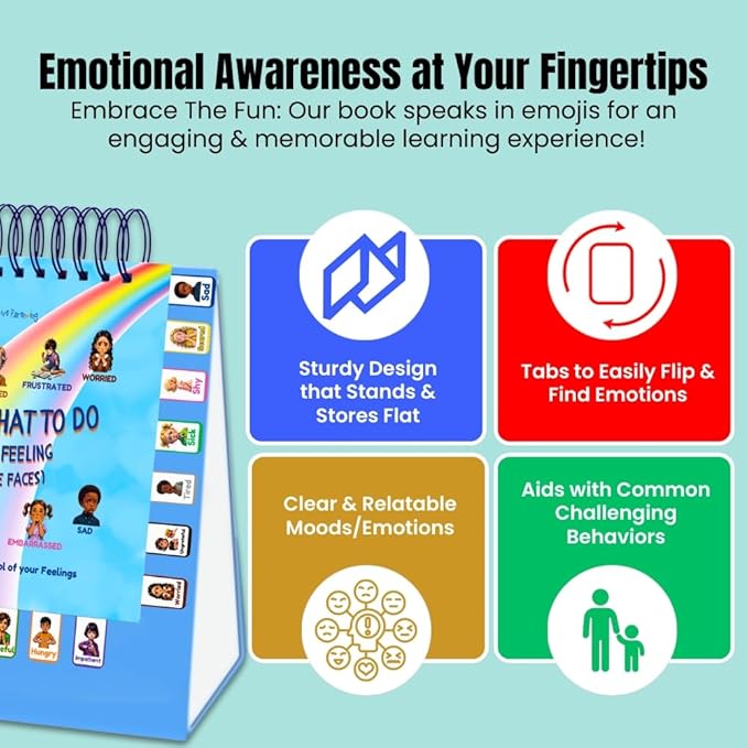 Thought-Spot I Know What to Do Expressive Faces feelings flip book for kids - Emotion Chart for Kids Reinforces Positive Behavior Serves as Emotions Wheel or Feelings Chart (Expressive Faces Flipbook)