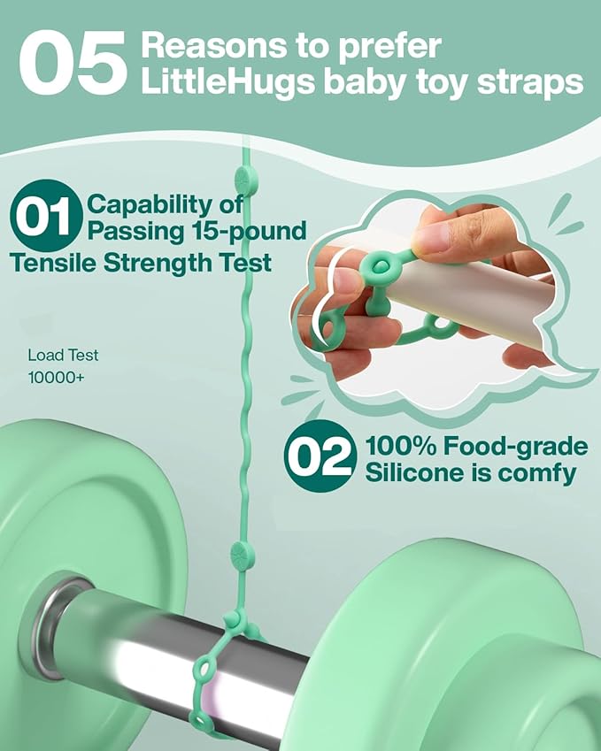 Toy Straps for Baby, Adjustable Toy Holder for Stroller Accessories, Silicone Tether Pacifier Clip, No Throw Travel Essential Leash for High Chair, Car Seat (3- Pack)