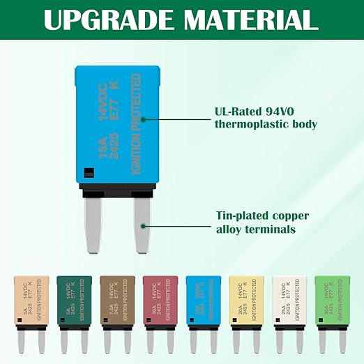 ATM Auto Assortment Kit Resettable Fuse 5A 6A 7.5A 10A 15A 20A 25A 30A Low Profile Mini Fuses Blade Kits Automotive Circuit Breaker Reset Fuses for Boat Marine RV Car Truck Campervan