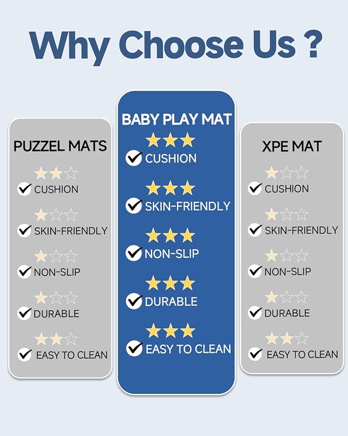 Thick Baby Play Mat for Floor,59 x 71 Playpen Mat,Large Tummy Time Foam Mat,Ultra Soft Support & Plush Feel Nursery Rug,Easy Care with Non-Slip Cushioned for Infant,Kids and Toddler Crawling,Dark Grey