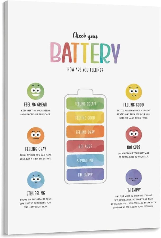 BFXLMKI Check Your Battery Poster, Zones of Regulation Print, Counsellor Office Decor, Calm Corner, Emotions Regulation, Kids Feelings Chart Frame-style 20x30inch(50x75cm)