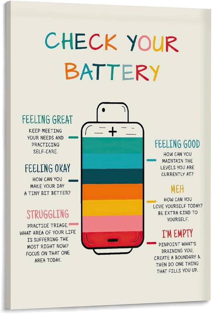 BFXLMKI Emotional Regulation, Feelings Chart, Emotions Poster, Mental Health, Zones of Regulation, Calm Corner, Feelings Check-in for Kids Teens Frame-style 16x24inch(40x60cm)