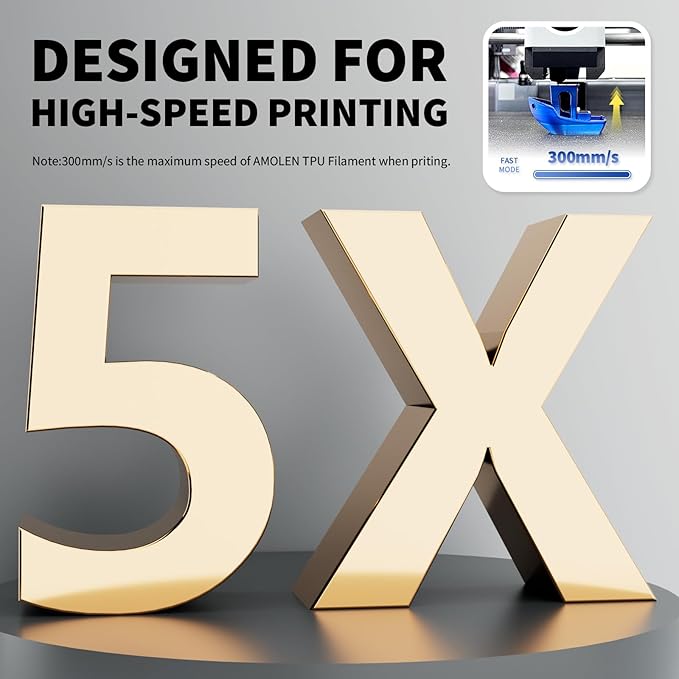 AMOLEN TPU 3D Printer Filament, Transparent Multicolor Rainbow TPU 1.75mm, Color Change Flexible Soft TPU 3D Printing Filament Supports High Speed, 1kg Spool(2.2lbs)