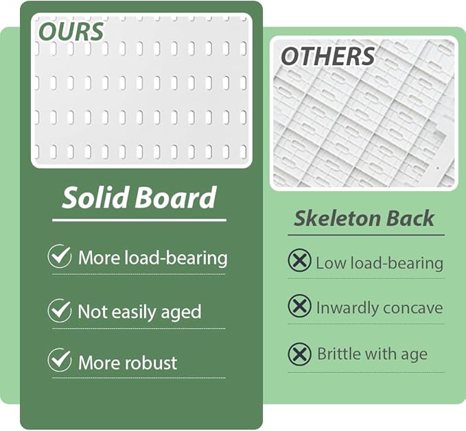 Pegboard Combination Kit Acrylic Pegboards and Accessories Modular Hanging White Wall Mount Display Board Panels for Wall Crafts Tools Organization Ornaments Display 22" x 22"