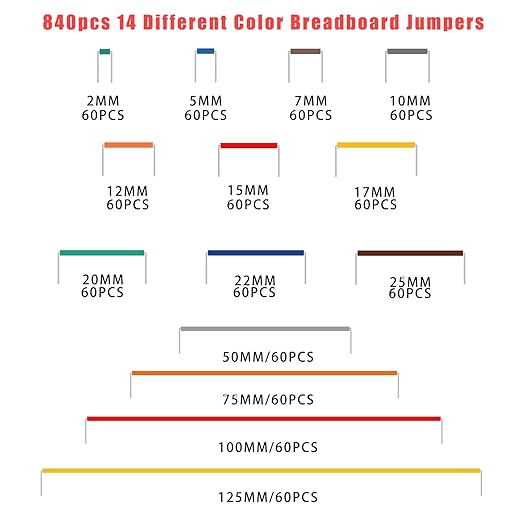 840 Jumper Wires Kit 14 Lengths Assorted Preformed Breadboard Jumper Wire, for Prototyping Solder Circuits, with Free Box