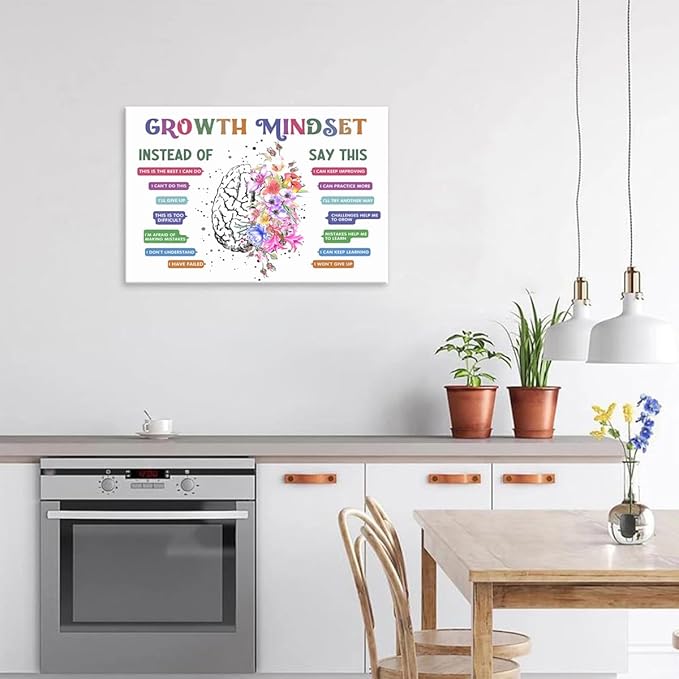 Classroom Growth Mindset Affirmations for Kids Mental Health Posters Brain Poster Psychology Special Education Calm Corner Wall Art Office Therapy Canvas Wall Decor 12x16in Framed