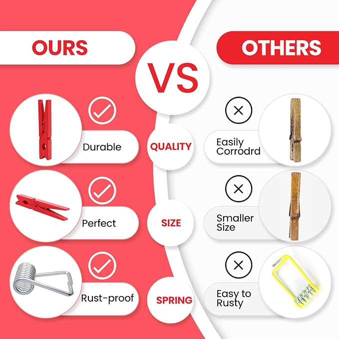 50PCS Colored Wooden Clothespins, 2.9inch Red Clothes Pins for Clip Pictures Photos Decorative, Small Colorful Wood Decoration Closepins Clips