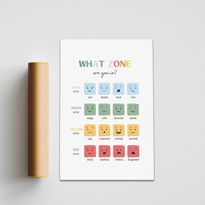 BFXLMKI Mood Meter, Zones of Regulation, Classroom Decor, Feelings Chart, Classroom Posters, Self-Regulation Coping Skills, School Counselor Unframe-style 16x24inch(40x60cm)