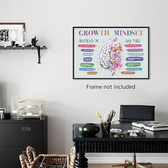 Growth Mindset Posters, Mental Health Posters, Overcoming Negative Thoughts Wall Art, Positive Affirmation Wall Decor for Kids, Educational Prints for Calming Corner, CBT Poster 24x36in Unframed
