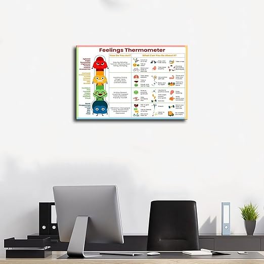 XIANF Feelings Thermometer Chart With Coping Skills, Emotions Kids Teens Poster, Mental Health Behavior Management Canvas Poster for Elementary Middle School Classroom Unframe:24x36inch(60x90cm)