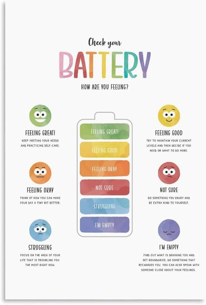 BFXLMKI Check Your Battery Poster, Zones of Regulation Print, Counsellor Office Decor, Calm Corner, Emotions Regulation, Kids Feelings Chart Unframe-style 20x30inch(50x75cm)