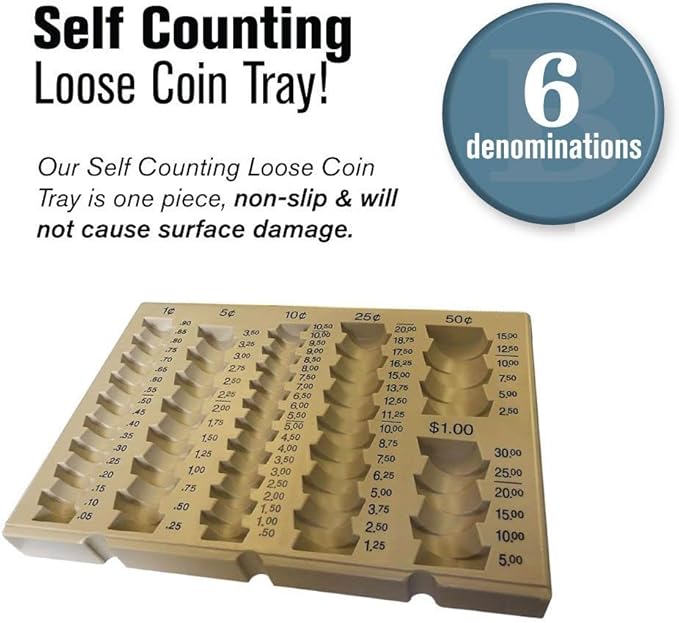 BankSupplies Self-Counting Loose Coin Tray | Nude/White | Coin Holder & Organizer | Holds 6 Change Denominations | Non-Slip | Pennies, Nickels, Dimes, Quarters, Halves & SBA Dollars