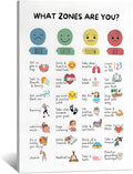 Zones Of Regulation Wall Art Management Emotions Chart Self Regulation Feelings poster Calm Down Corner Classroom Decorations for Kids Room Classroom Wall Decor 20x30in Framed
