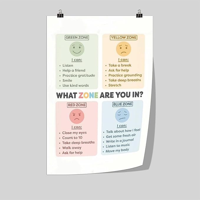 BFXLMKI Zones of Regulation Poster Classroom Decor Feelings Chart Classroom Posters ADHD Self-Regulation Coping Skills Printable School Counselor 05 Unframe-style 20x30inch(50x75cm)